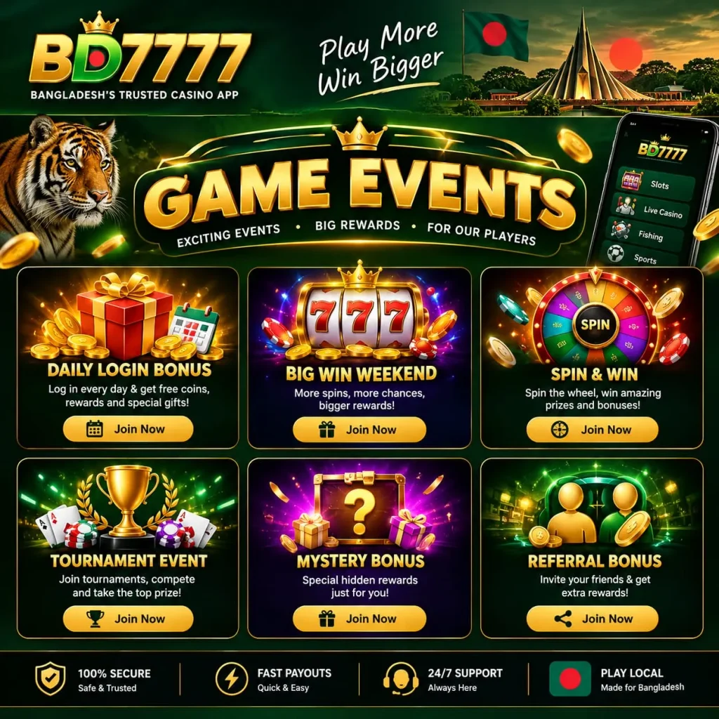 BD7777 events
