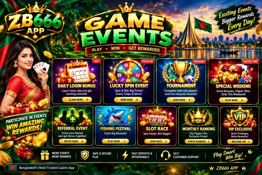 Zb666 events